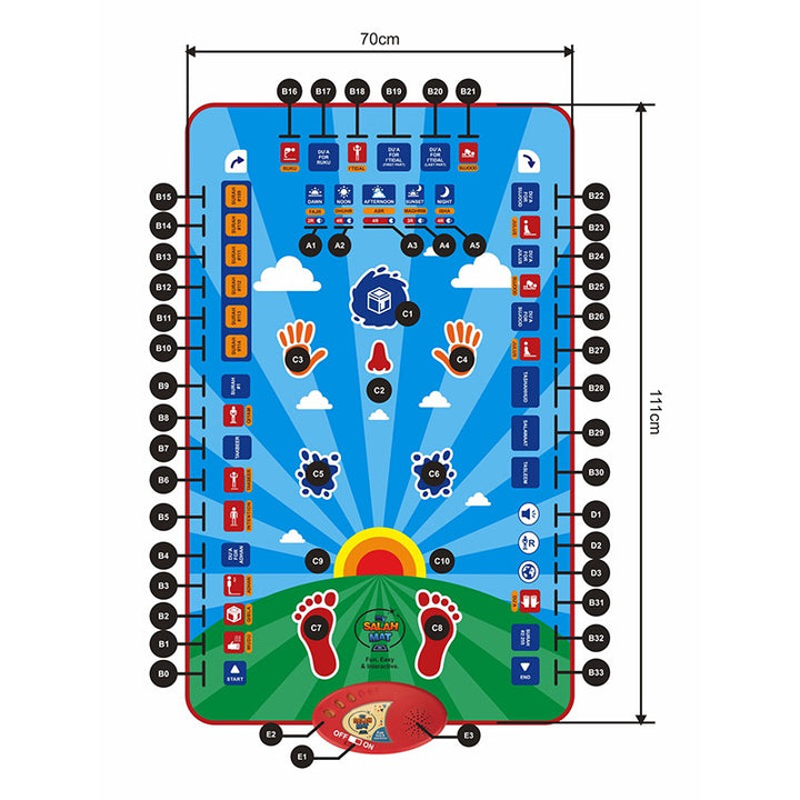 Interactive Islamic Educational Prayer Mat for Children